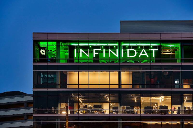 Infinidat Gains Traction In South Africa With Innovative Solutions