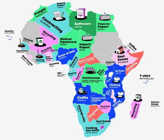 startup in africa